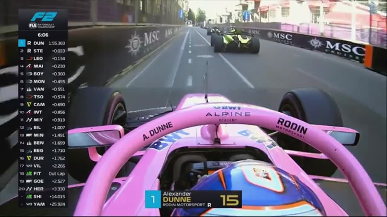 Calificări Grupa A | Formula 2: Circuitul din Baku 2026