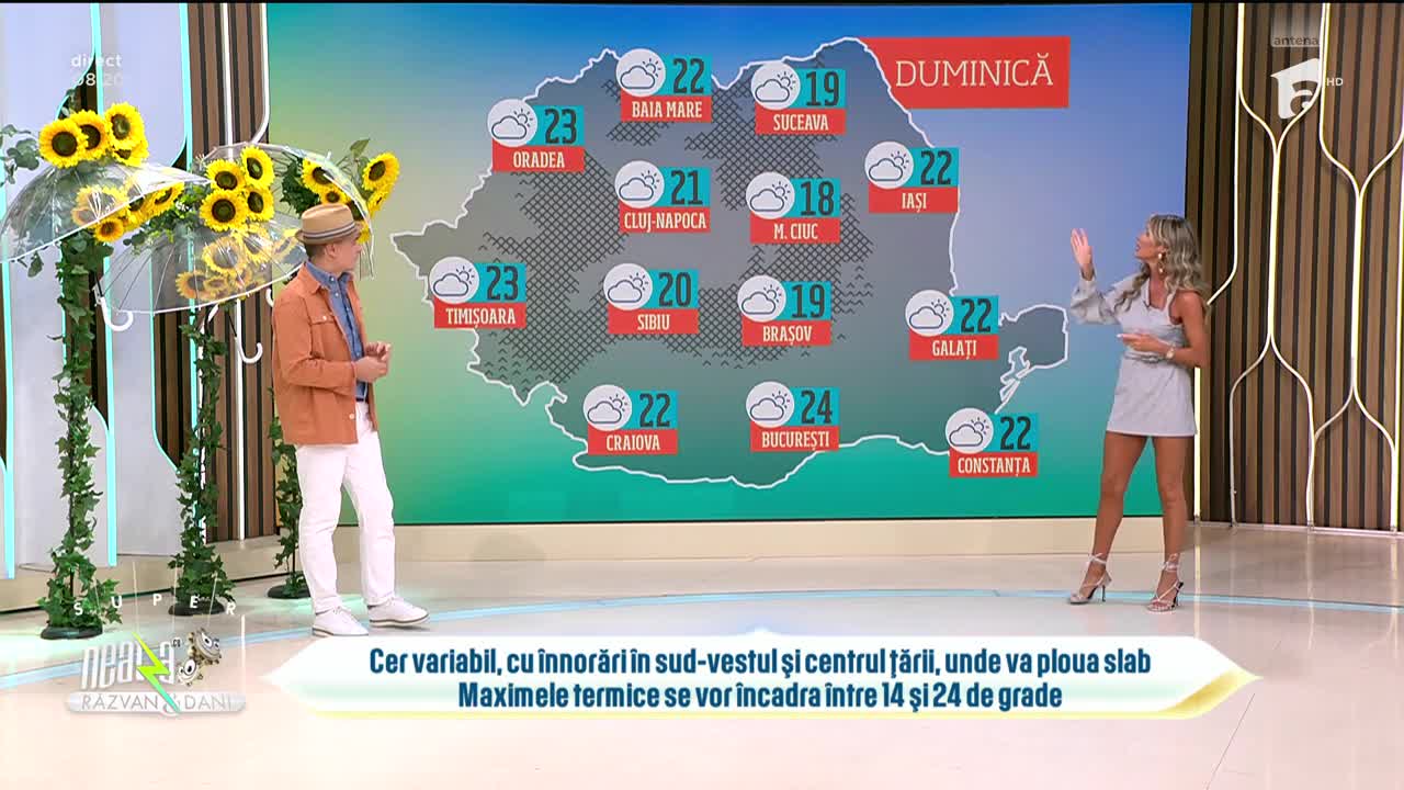 Super Neatza. Prognoza meteo cu Diana Munteanu: Cer variabil, cu &icirc;nnorări! Va ploua slab
