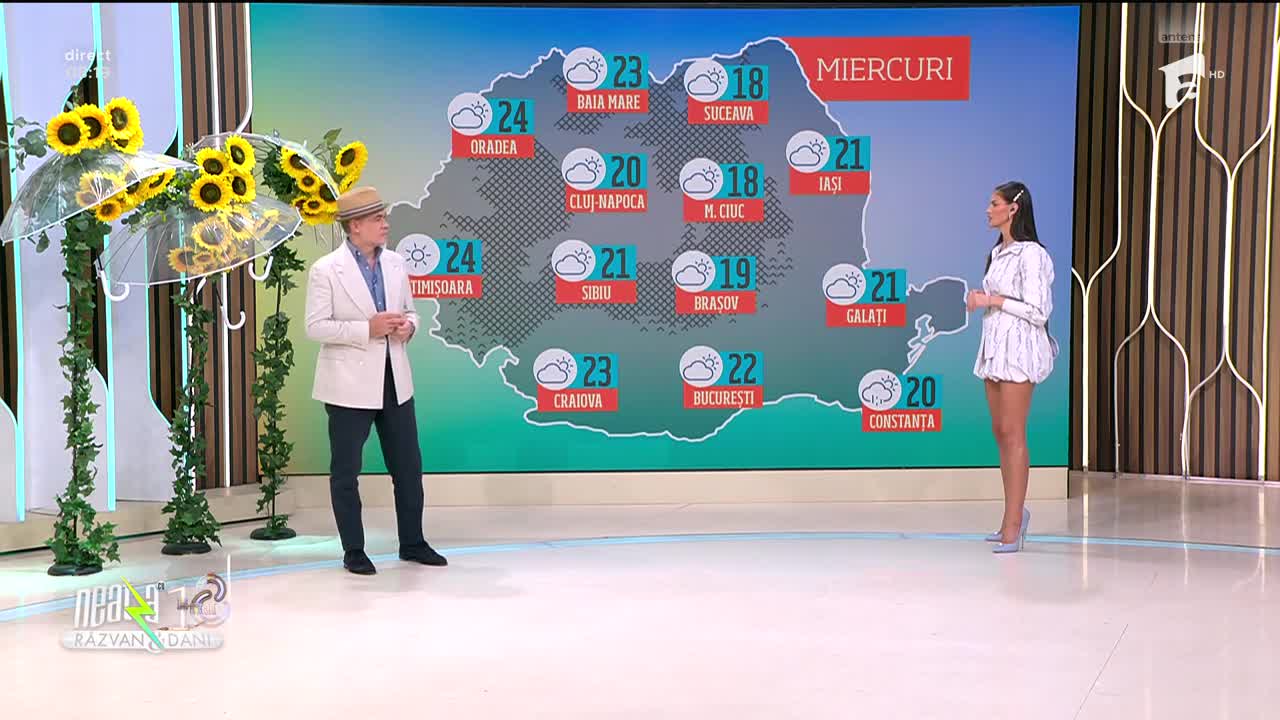 Super Neatza. Prognoza meteo cu Ramona Olaru: Zi frumoasă, cu temperaturi &icirc;n normalul perioadei!