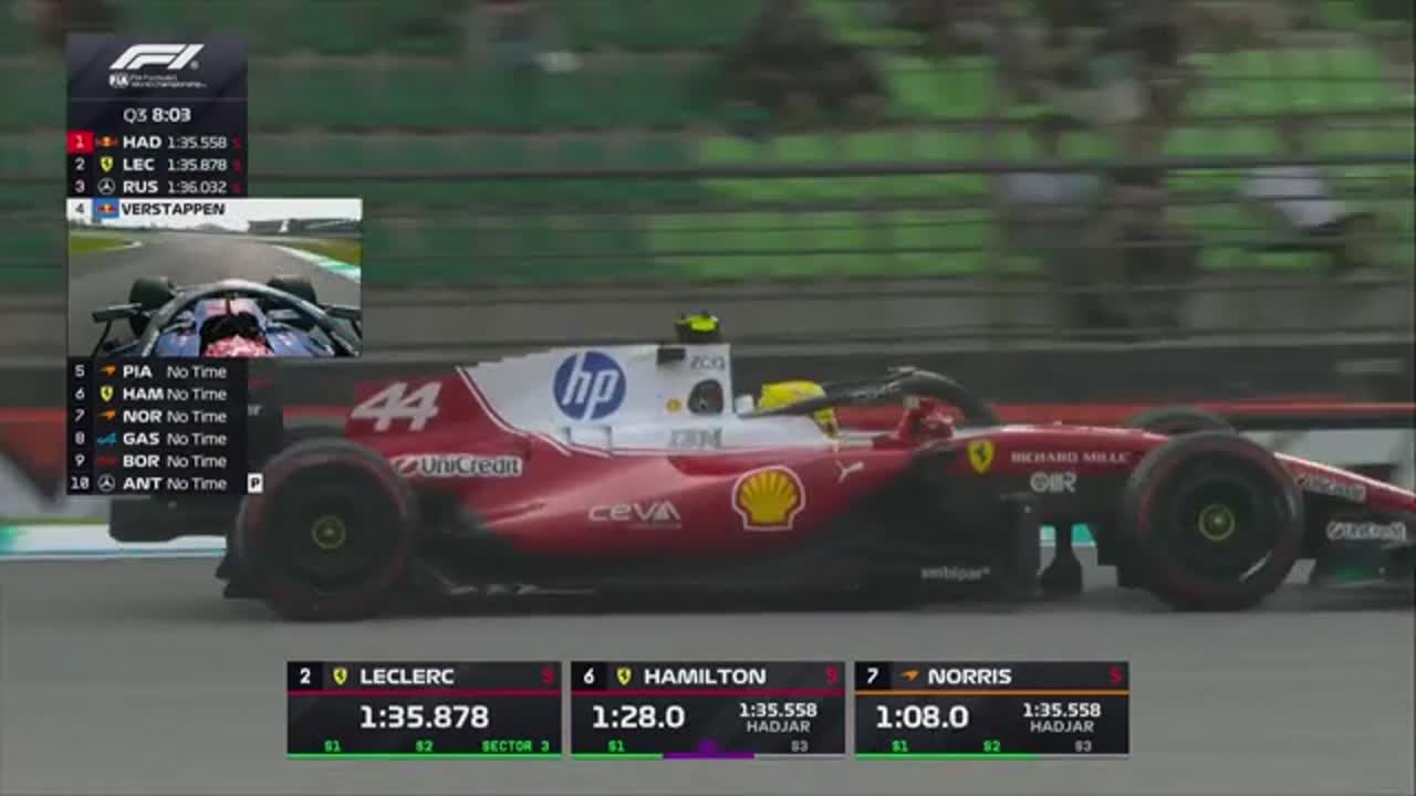Calificări | Formula 1: Marele Premiu al Bahrainului 2026