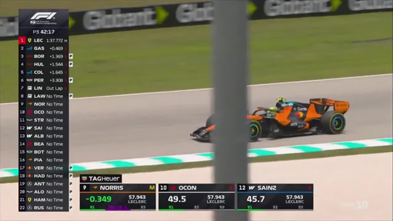 Antrenament 3 | Formula 1: Marele Premiu al Bahrainului 2026