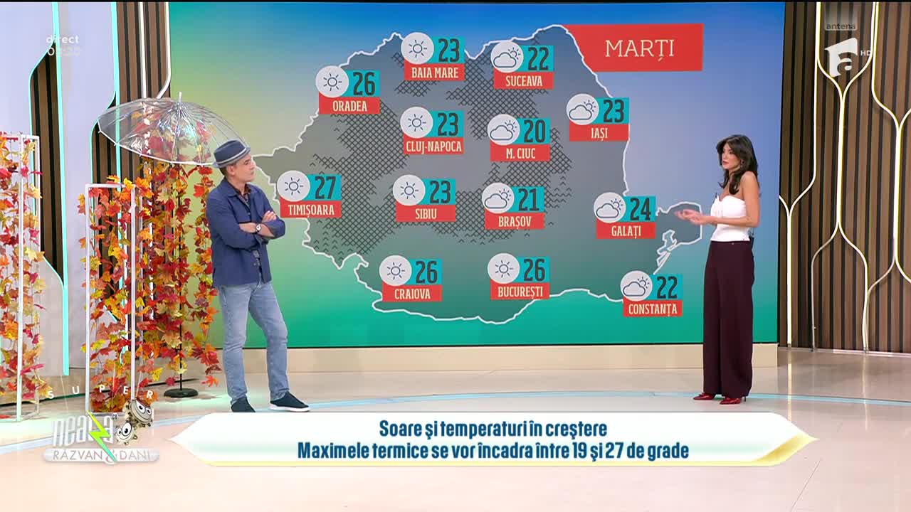 Super Neatza. Prognoza meteo cu Ramona Olaru: Soare şi temperaturi &icirc;n creştere