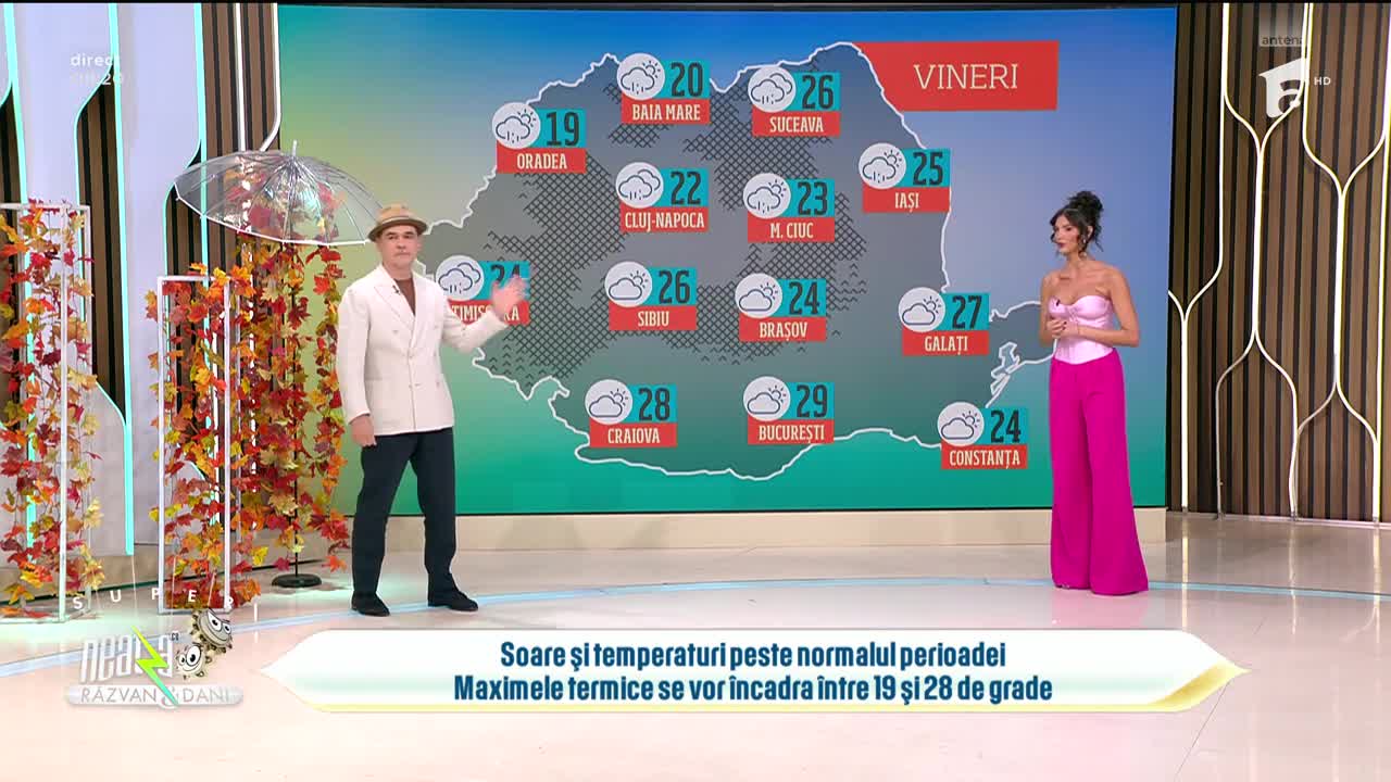 Super Neatza. Prognoza meteo cu Ramona Olaru: Maximele termice se vor &icirc;ncadra &icirc;ntre 19 şi 28 de grade