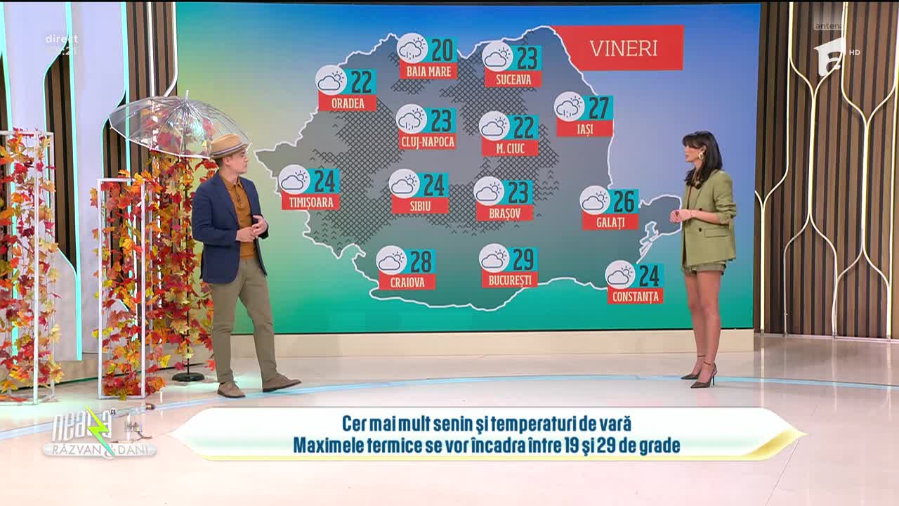 Super Neatza. Prognoza meteo cu Ramona Olaru: Cer mai mult senin şi temperaturi de vară