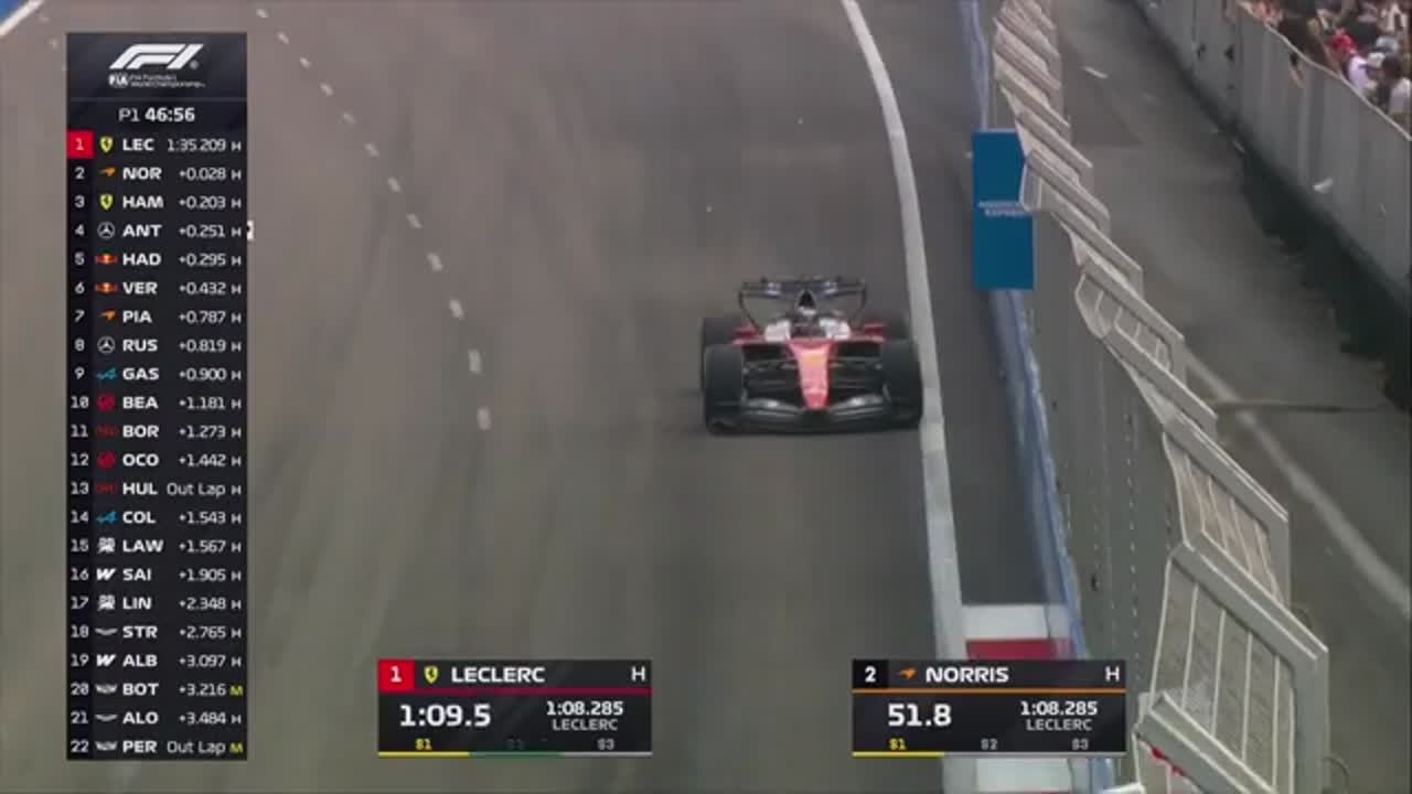 Antrenament | Formula 1: Marele Premiu al statului Singapore 2026
