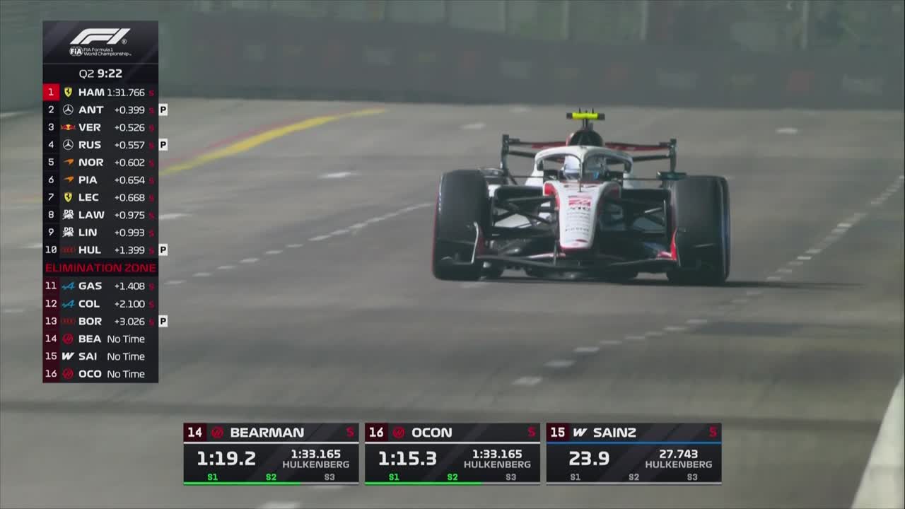 Calificări | Formula 1: Marele Premiu al statului Singapore 2026