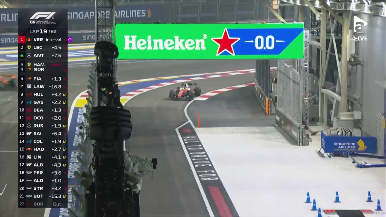 Cursa | Formula 1: Marele Premiu al statului Singapore 2026