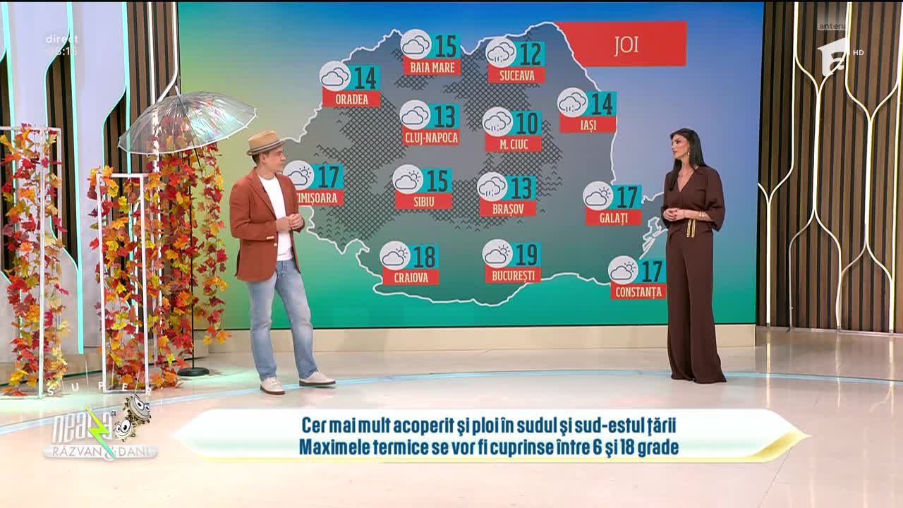 Super Neatza. Prognoza meteo cu Ramona Olaru: Cer acoperit și ploi &icirc;n sud și sud-est!
