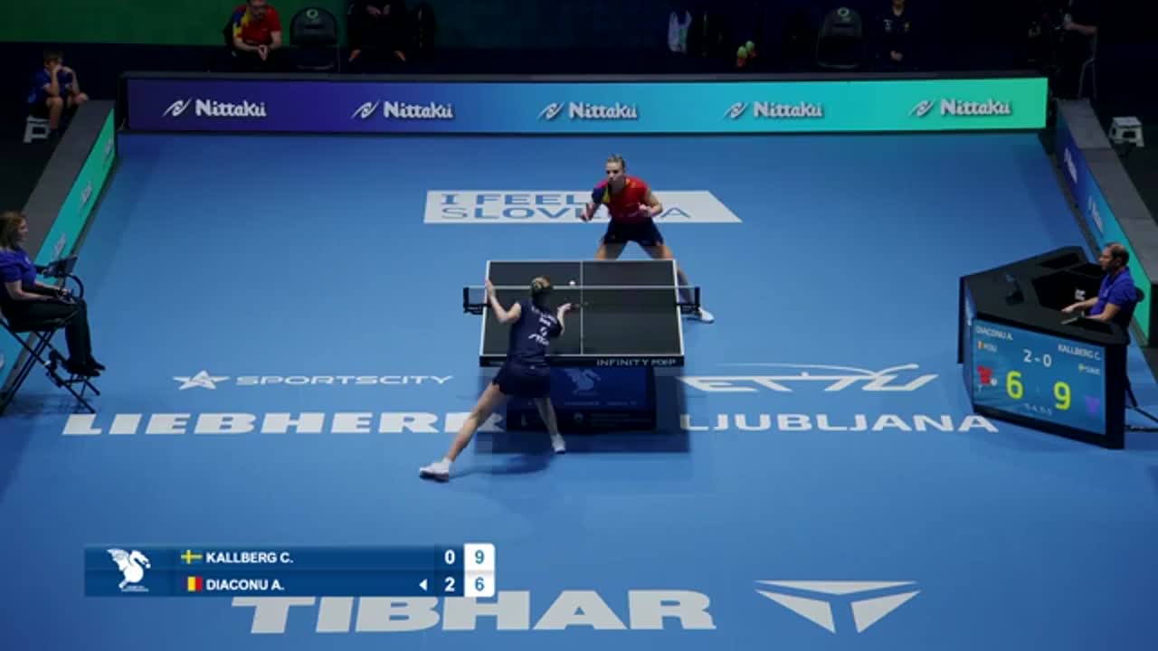 Campionatul European de Tenis de Masă de la Ljubljana 2026 | Christina Kallberg vs. Adina Diaconu