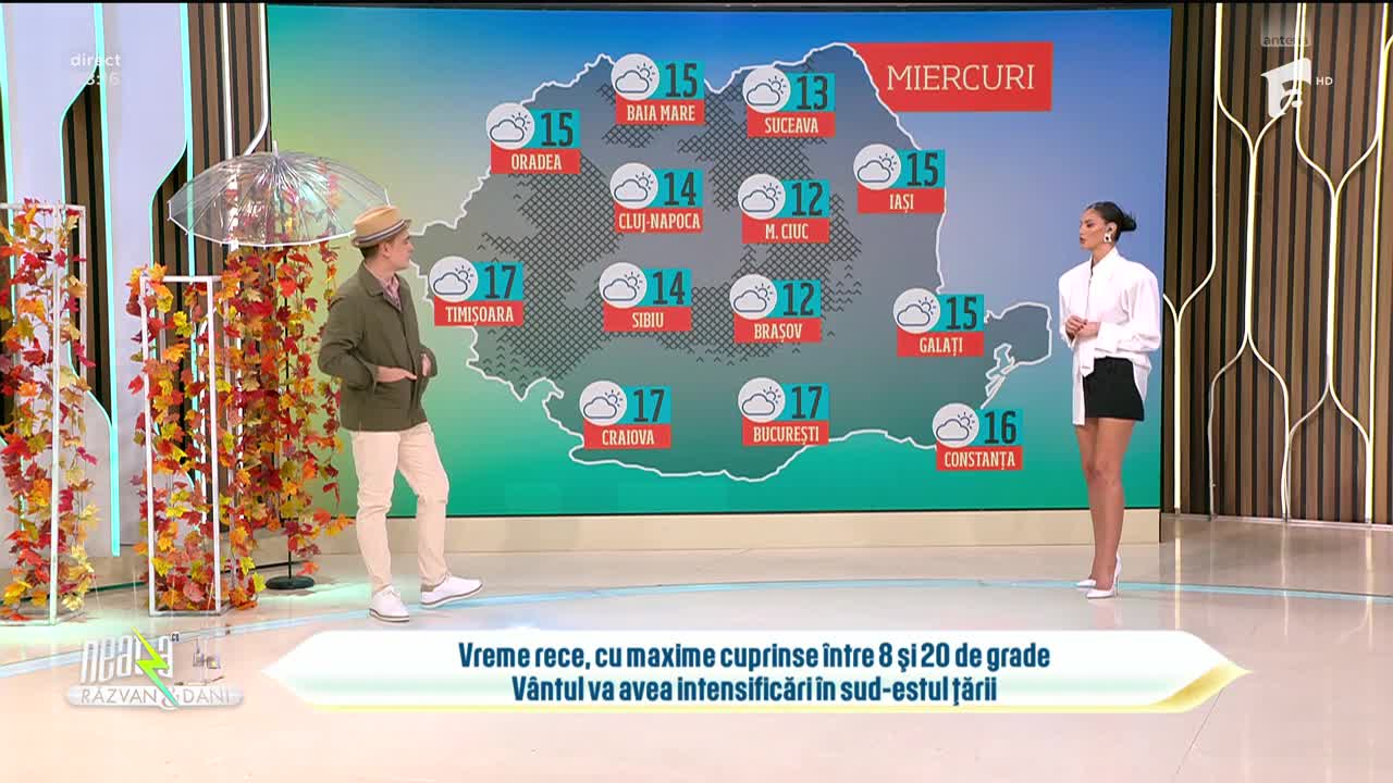 Super Neatza. Prognoza meteo cu Ramona Olaru: Intensificări ale v&acirc;ntului &icirc;n sud-estul țării!