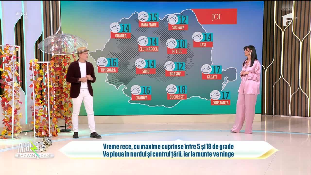 Super Neatza. Prognoza meteo cu Ramona Olaru: Temperaturi cuprinse &icirc;ntre 5 și 18 grade