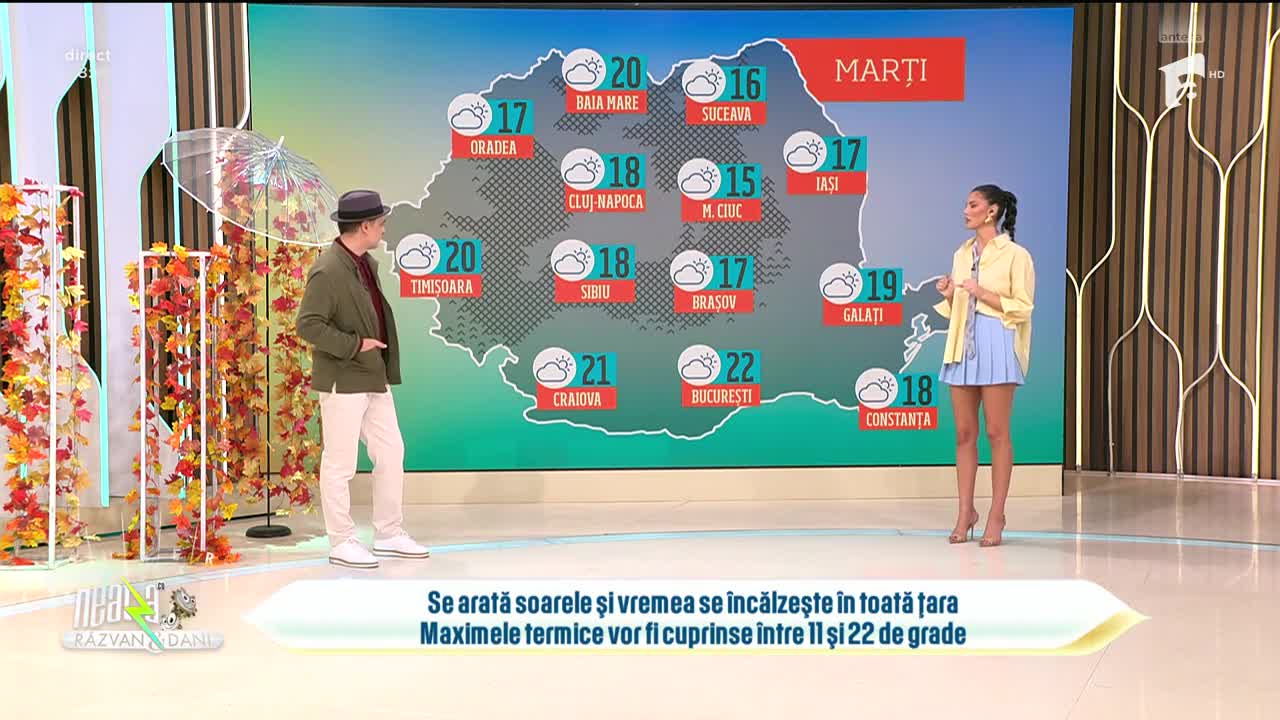 Super Neatza. Prognoza meteo cu Ramona Olaru: Se arată soarele şi vremea se &icirc;ncălzește