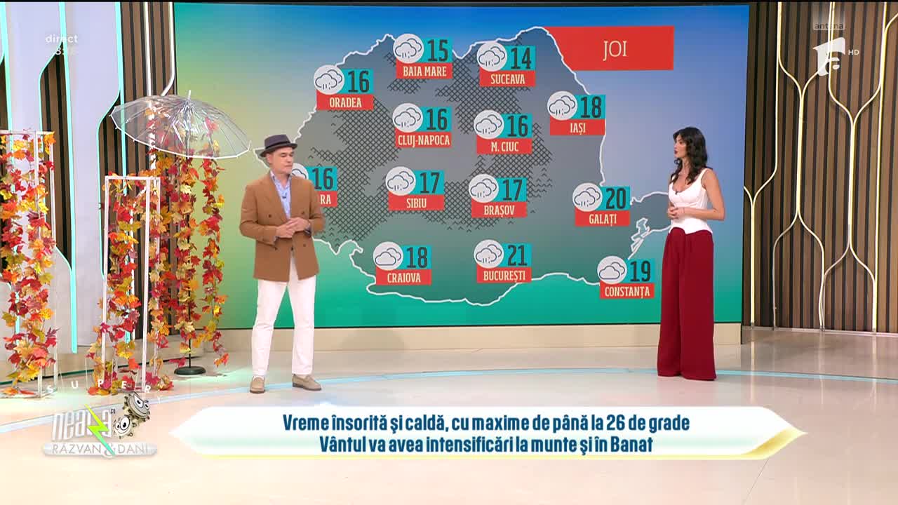 Super Neatza. Prognoza meteo cu Ramona Olaru: Maxime de p&acirc;nă la 26 de grade