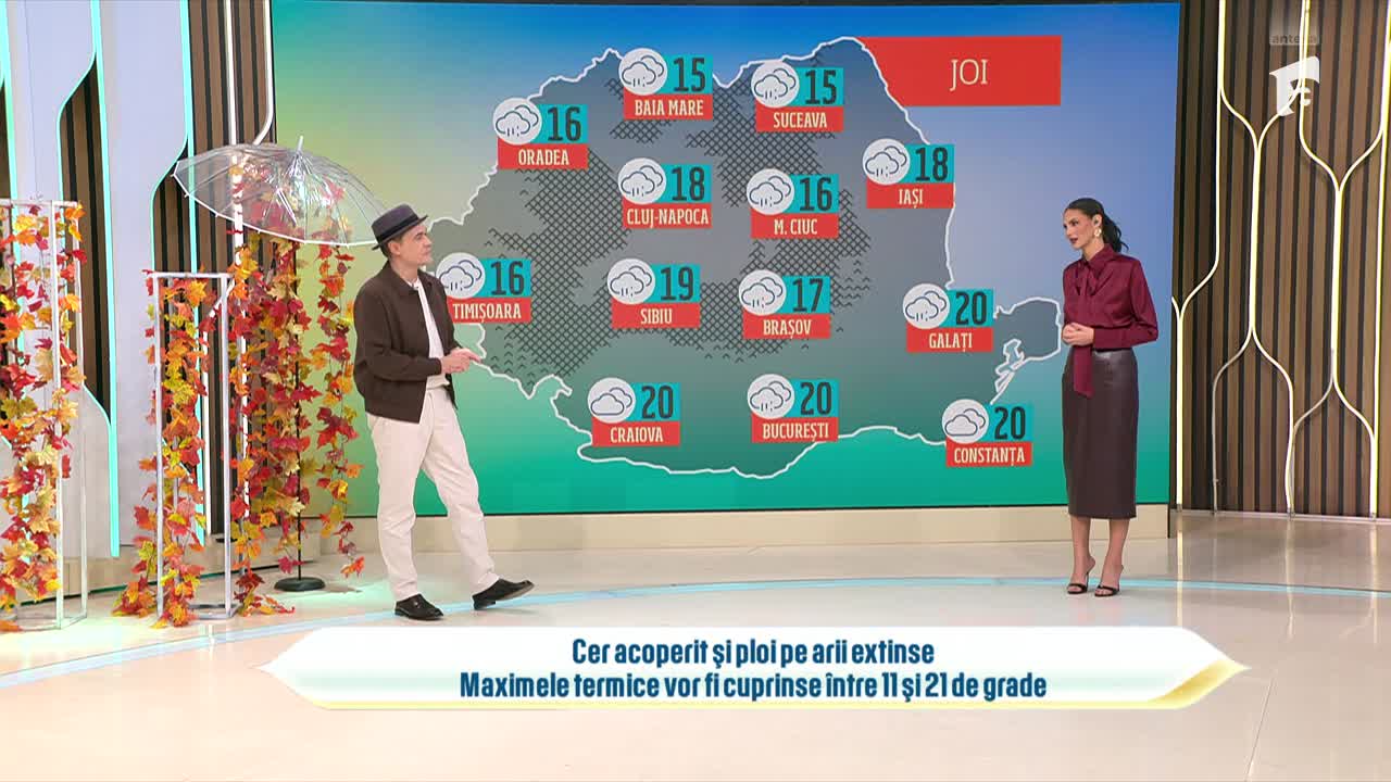 Neatza cu Răzvan și Dani