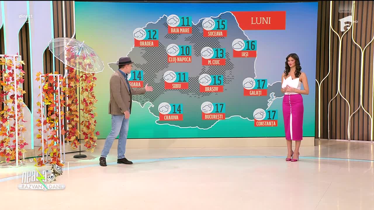 Super Neatza. Prognoza meteo cu Ramona Olaru: Ploi &icirc;n jumătatea de est a țării!