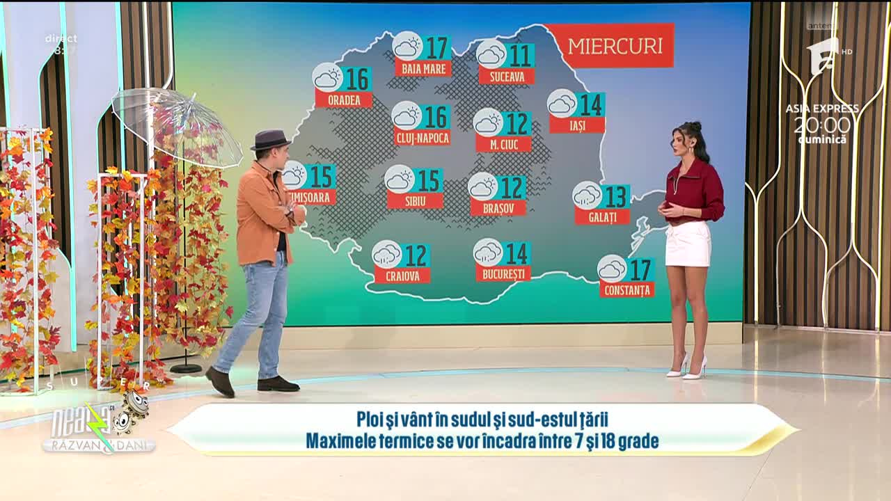 Super Neatza. Prognoza meteo cu Ramona Olaru: Maxima termică nu trece de 18 grade!