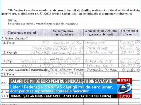 Salarii De Mii De Euro Pentru Sindicalistii Din Sănătate