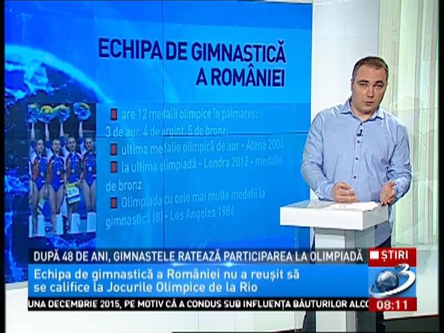 Rom&acirc;nia, &icirc;n lacrimi! După 48 de ani, gimnastele rom&acirc;nce ratează participarea la Jocurile Olimpice