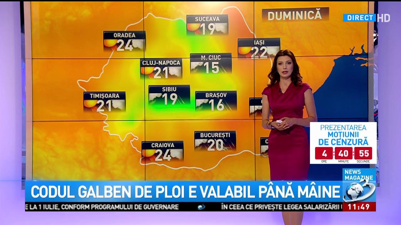 Prognoza Meteo Pentru Urm Toarele Zile Video Antena