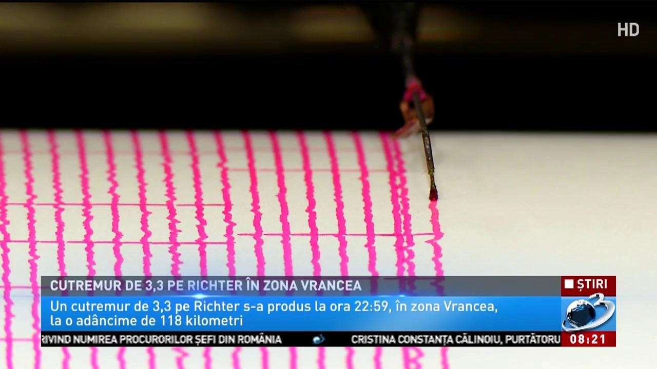 Cutremur De 3 3 Pe Richter In Zona Vrancea