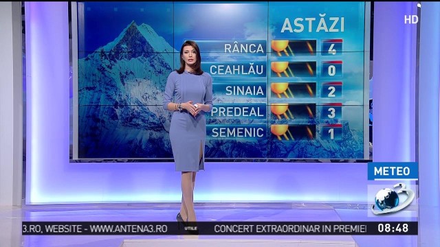 Ce Urmează După Zilele Geroase Prognoza Meteo Pentru Weekend