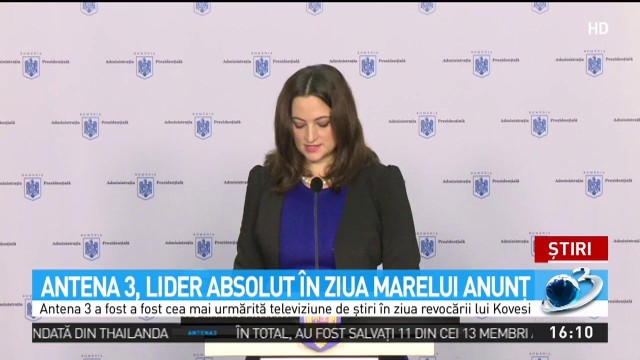 Antena 3 Lider Absolut In Ziua Revocării Lui Kovesi