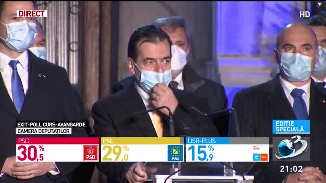 Ludovic Orban Prima ReacÈ›ie DupÄƒ Ce Rezultatul Exit Poll Ului A Dat Psd CaÈ™tigÄƒtor Al Alegerilor Parlamentare