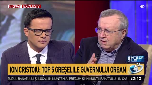 Sinteza zilei