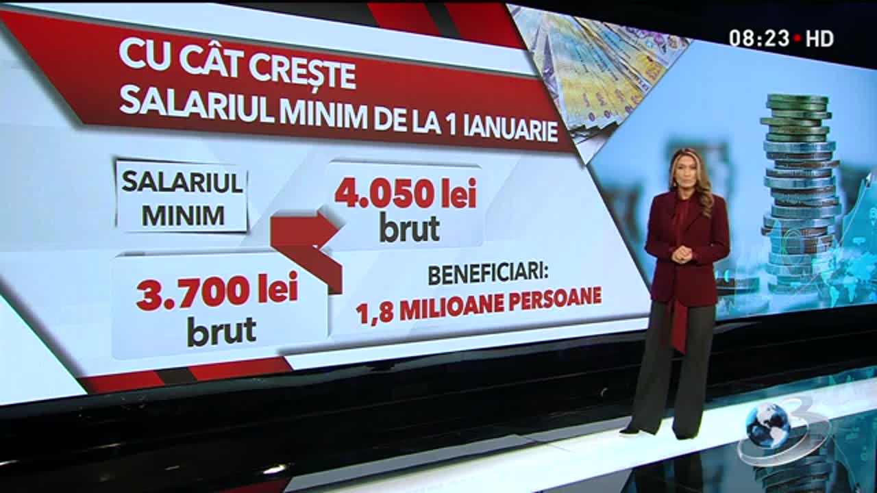 Știrile dimineții