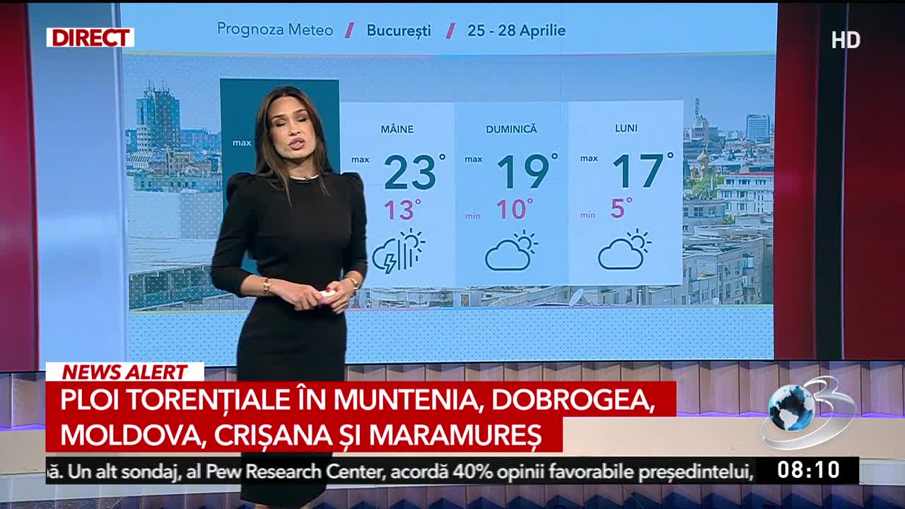 Știrile dimineții