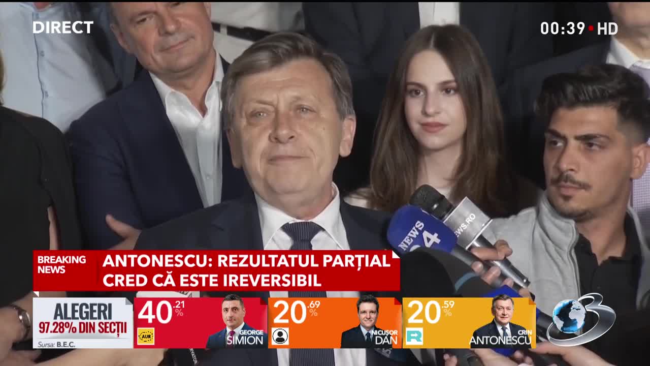Ediție specială - Alegerile prezidențiale