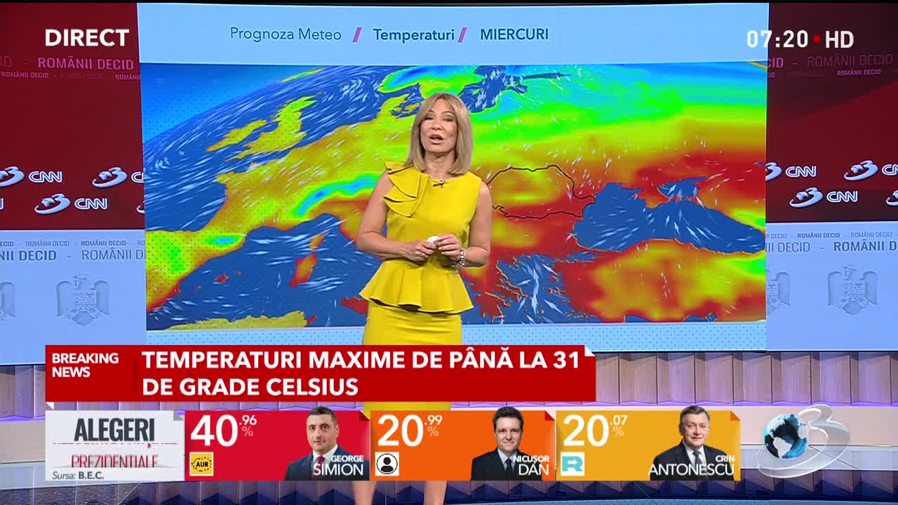 Știrile dimineții