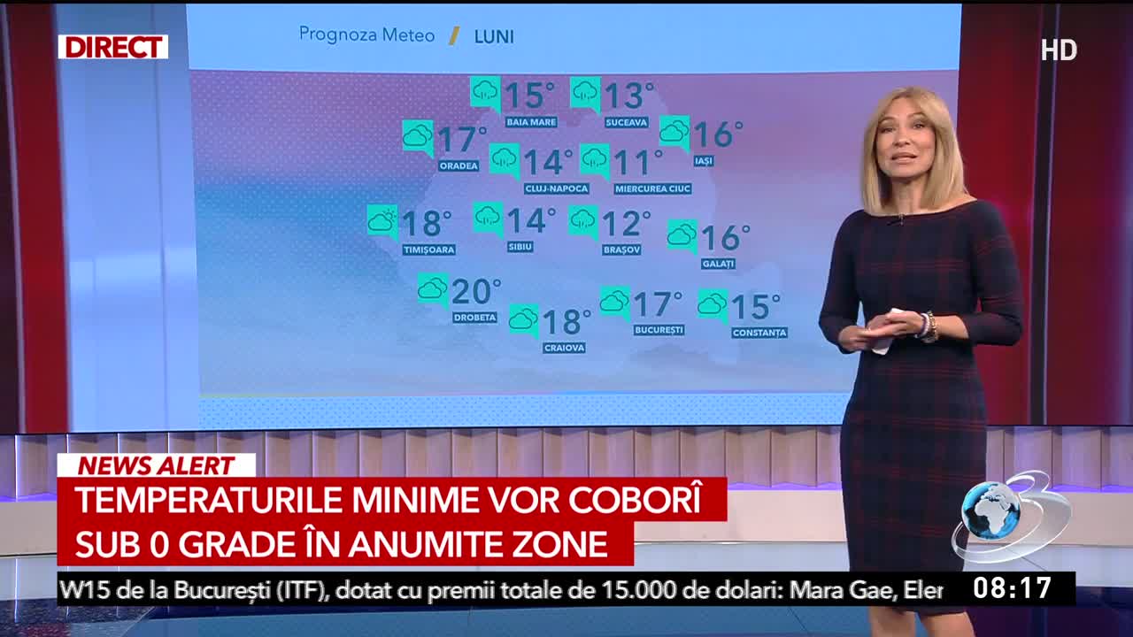 Știrile dimineții