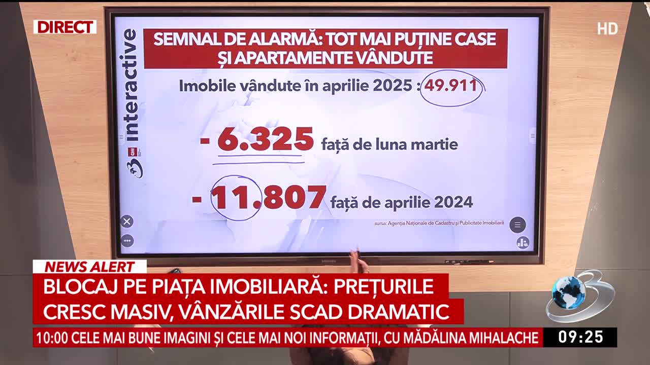 Știri ora 09:00