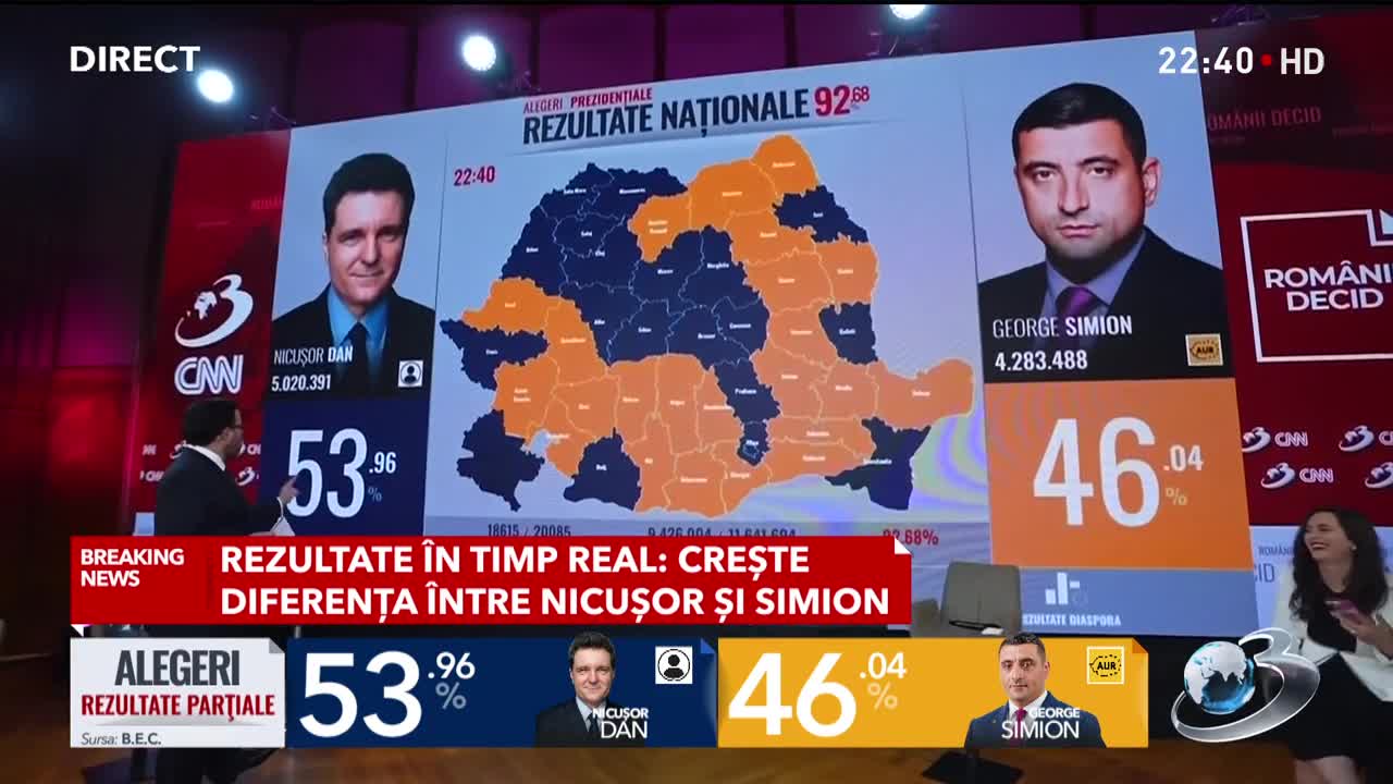Ediție Specială: Rezultatul Alegerilor Prezidențiale 2025