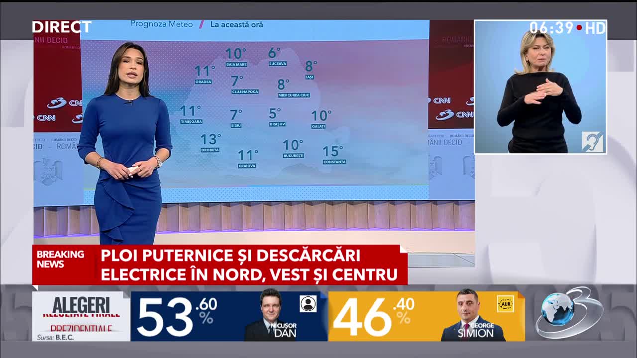 Știri ora 06:00