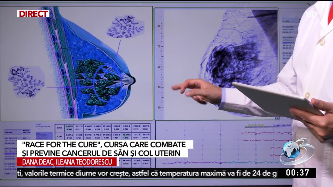Știri ora 24:00