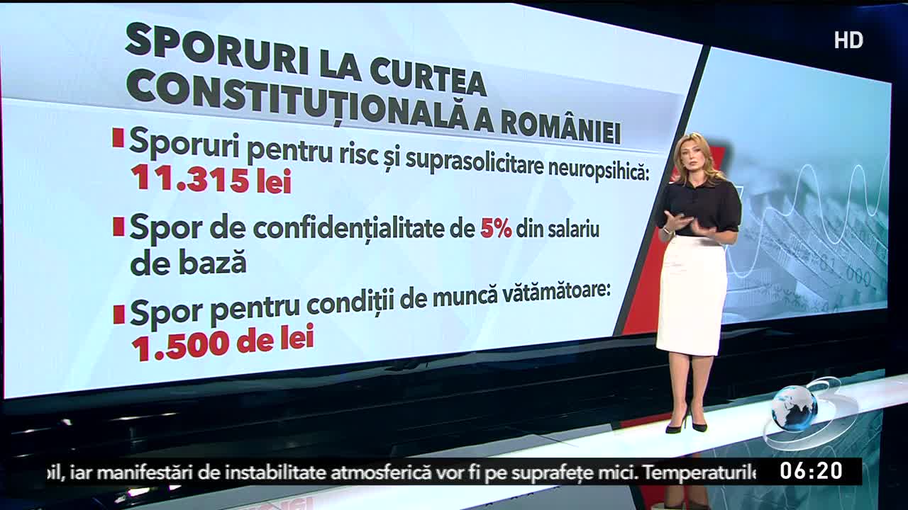 Știri ora 06:00