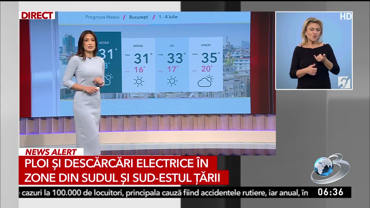 Știri ora 06:00