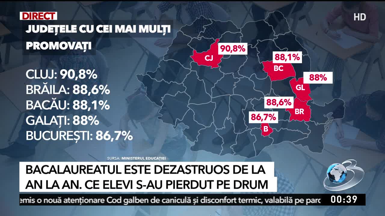 Știri ora 24:00