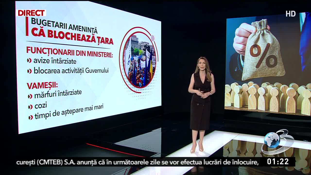 Știri ora 24:00