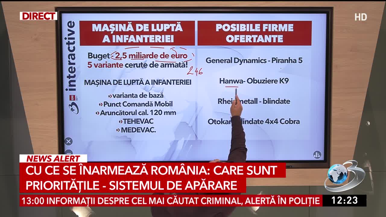 Știri ora 12:00