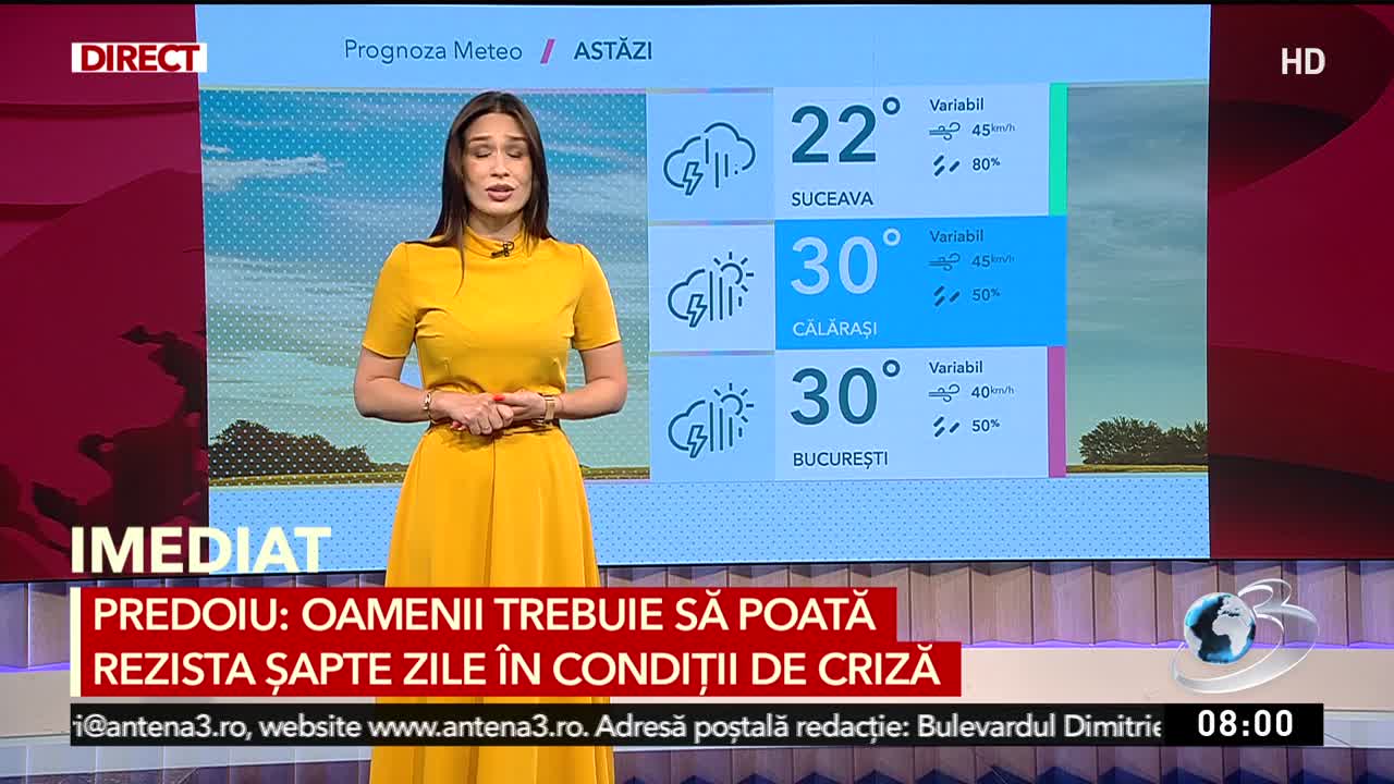 Știrile dimineții