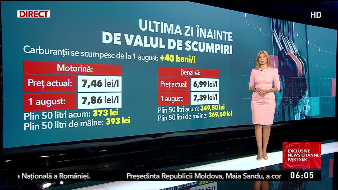 Știri ora 06:00