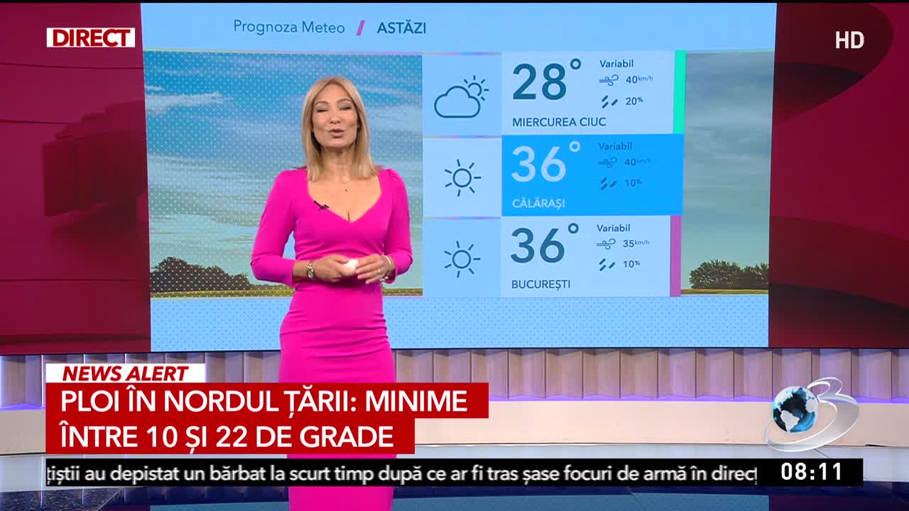 Știrile dimineții