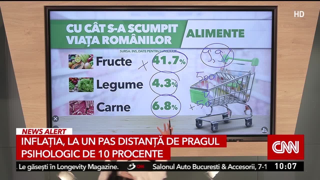 Ediție specială