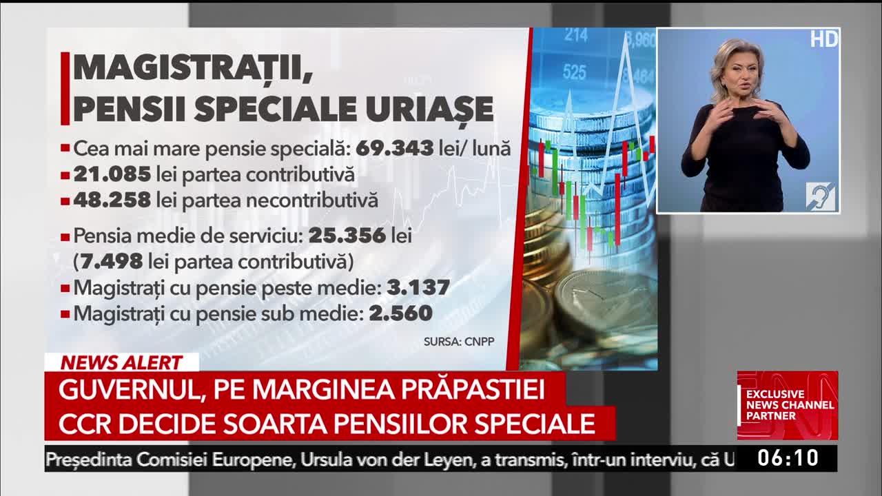 Știri ora 06:00