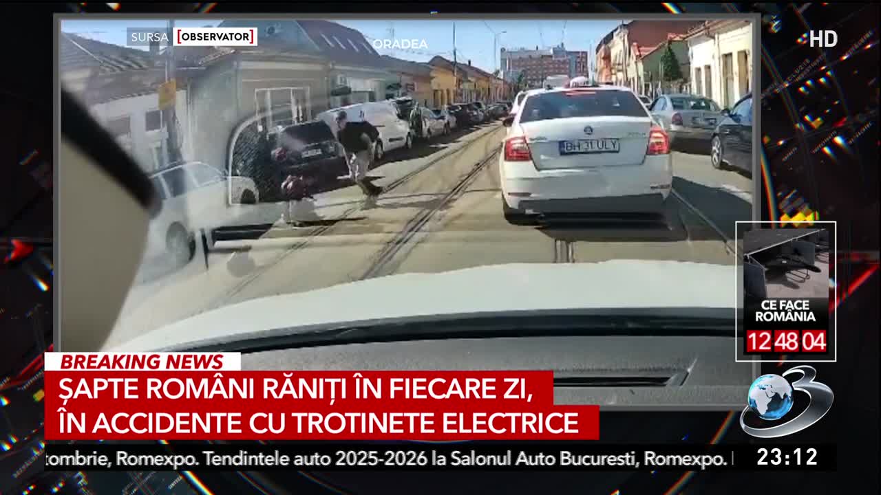 Sinteza Zilei