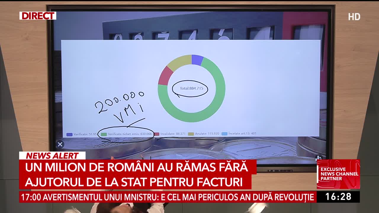 Știri ora 16:00