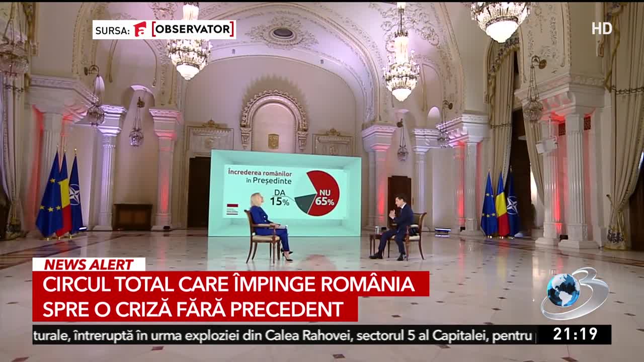 Sinteza Zilei